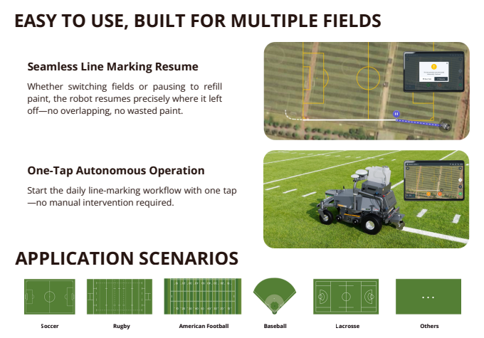 FJD LM01 Line Marker Kit — RM21 Attachment