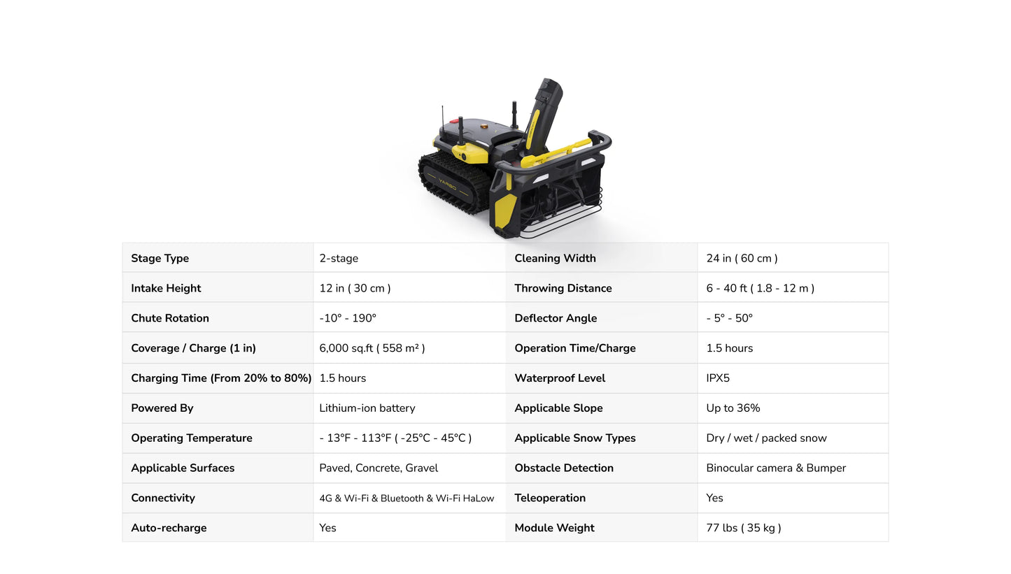 Yarbo Core & Snowblower image 4