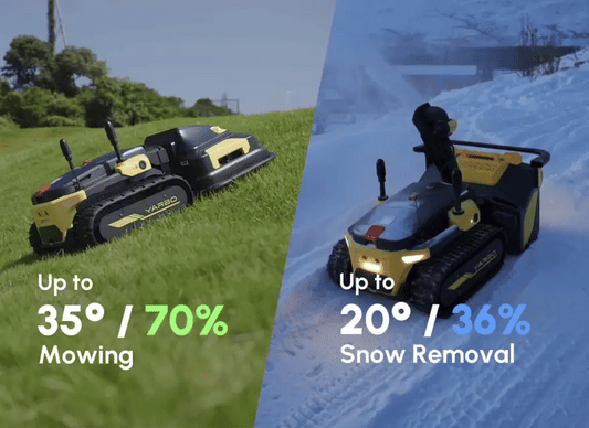 Yarbo slope limits: up to 35 degrees mowing, up to 20 degrees snow removal
