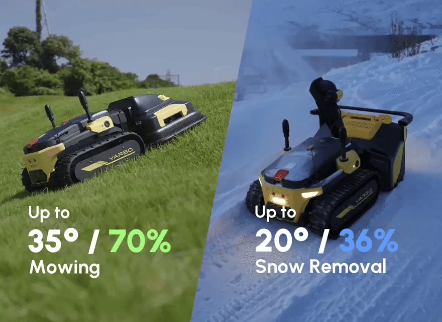 Yarbo slope limits: up to 35 degrees mowing, up to 20 degrees snow removal